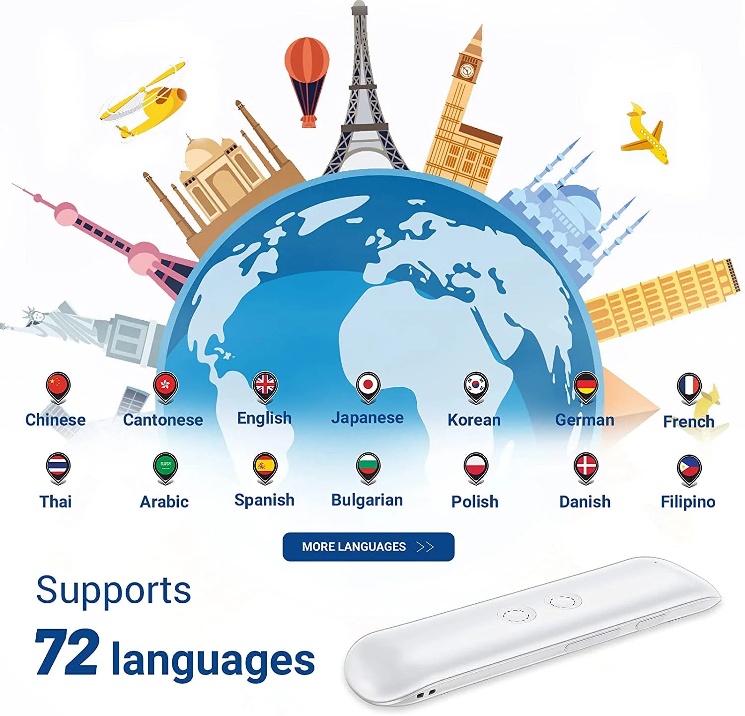 Portable Language Translator Device with Real-Time 2-Way Translation for 72+ Languages - Ideal for Travel, Learning, Business, and Communication