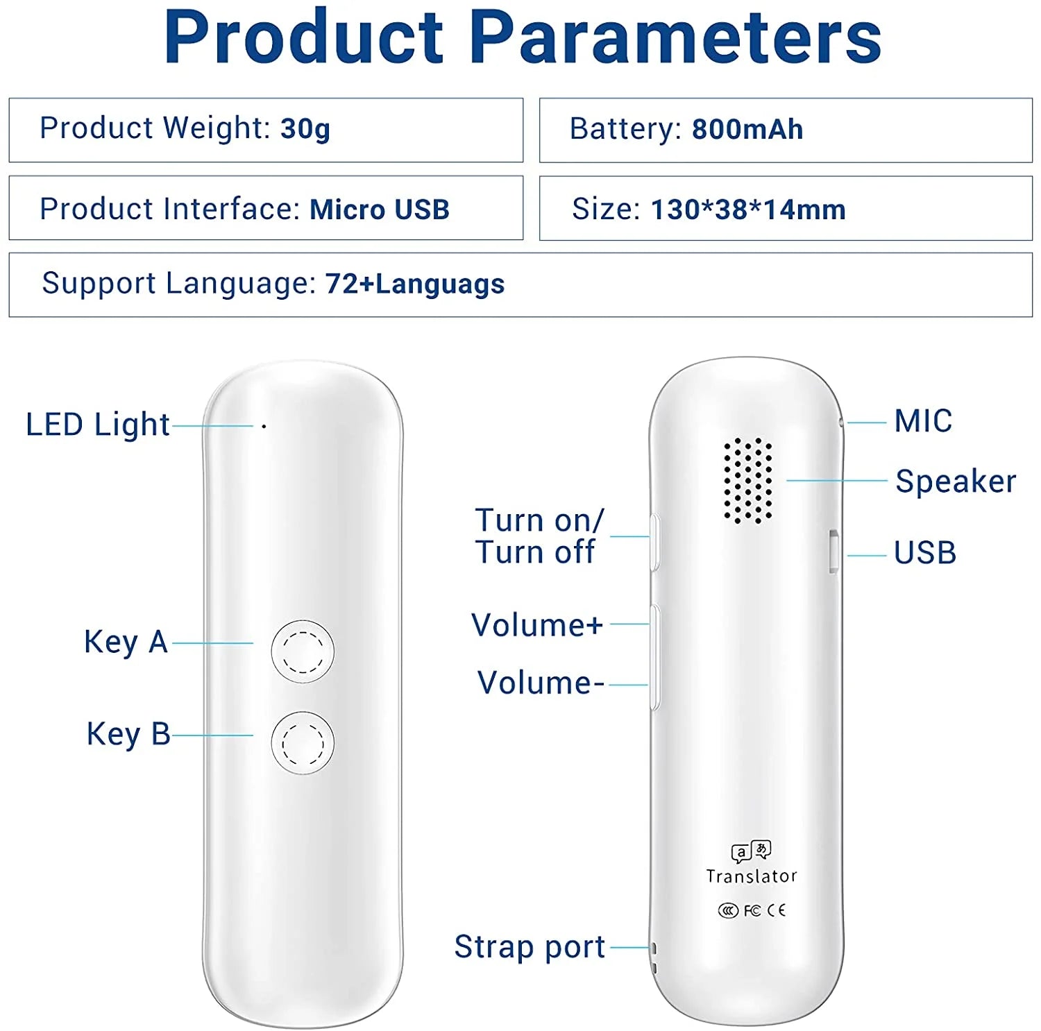 Portable Language Translator Device with Real-Time 2-Way Translation for 72+ Languages - Ideal for Travel, Learning, Business, and Communication