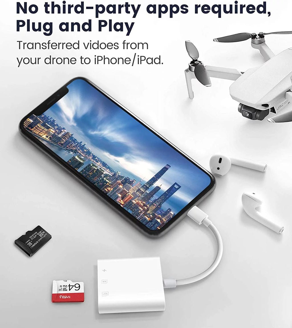 SD Card Reader for iPhone and iPad, Dual Slot Micro SD Card Viewer for Trail Cameras and SLRs, Photography Memory Card Adapter, Plug and Play
