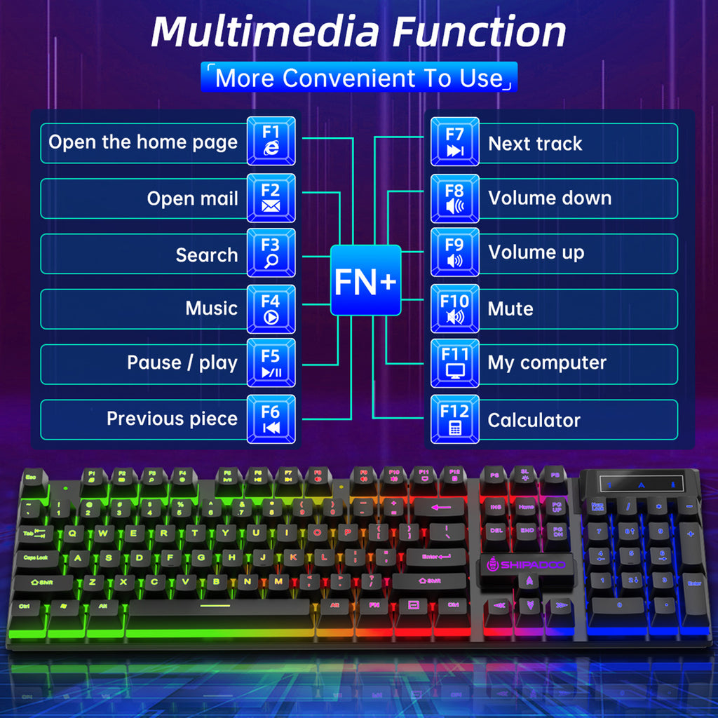 RGB LED Backlit Wired Gaming Keyboard and Mouse Combo with 26 Anti-Ghosting Keys for PC and Laptop Use, Black