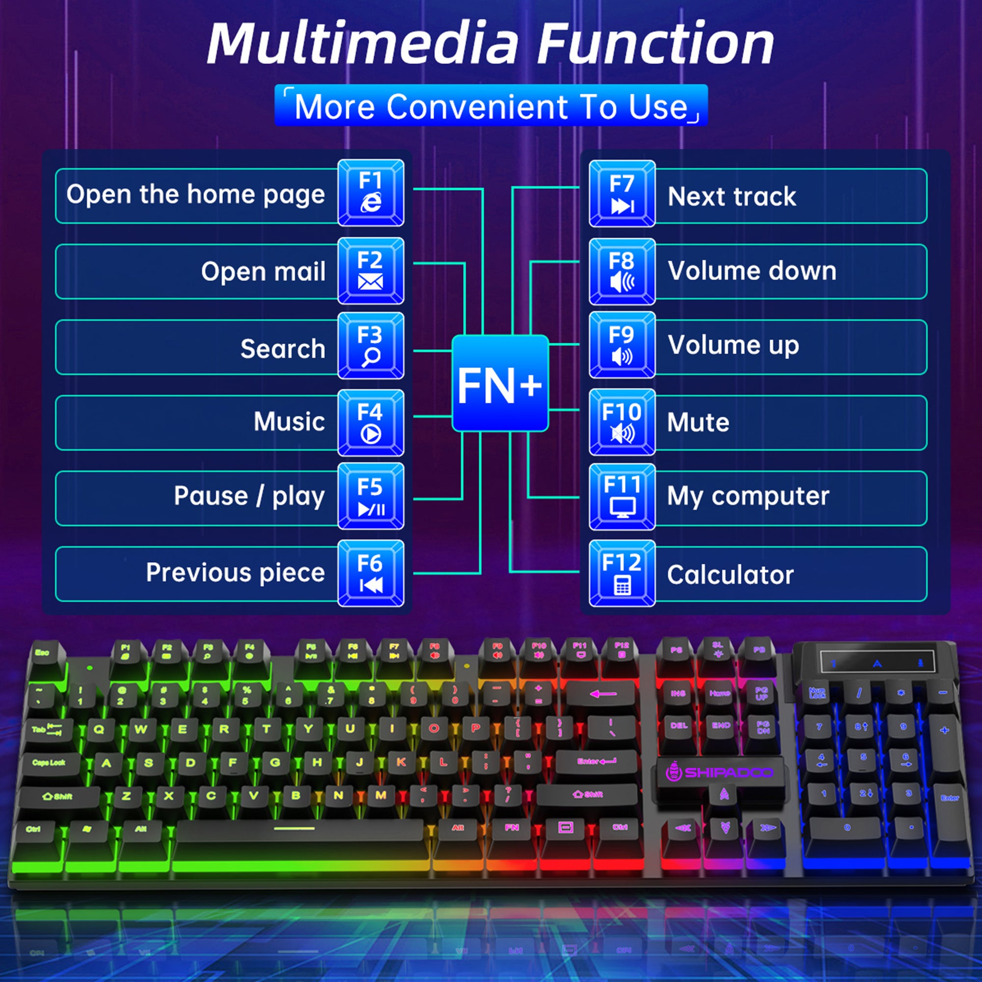 RGB LED Backlit Wired Gaming Keyboard and Mouse Combo with 26 Anti-Ghosting Keys for PC and Laptop Use, Black