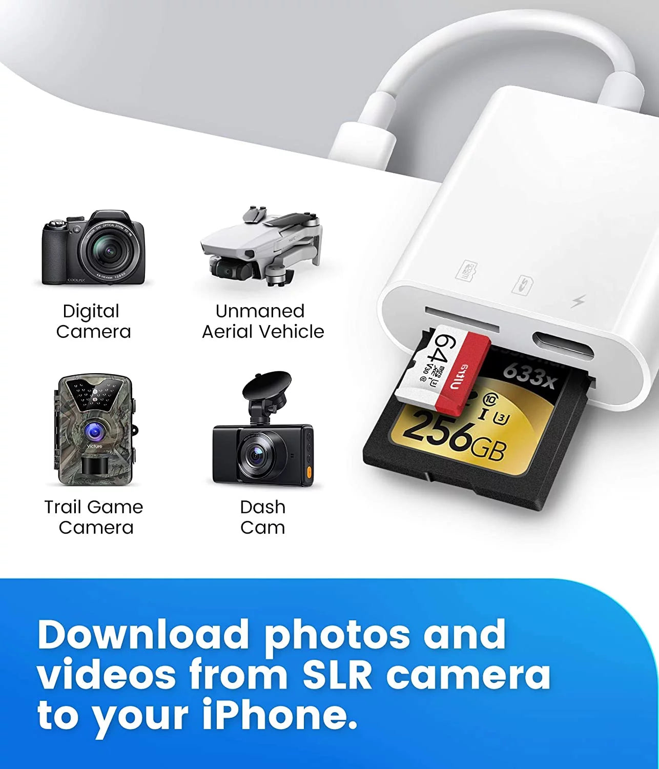SD Card Reader for iPhone and iPad, Dual Slot Micro SD Card Viewer for Trail Cameras and SLRs, Photography Memory Card Adapter, Plug and Play