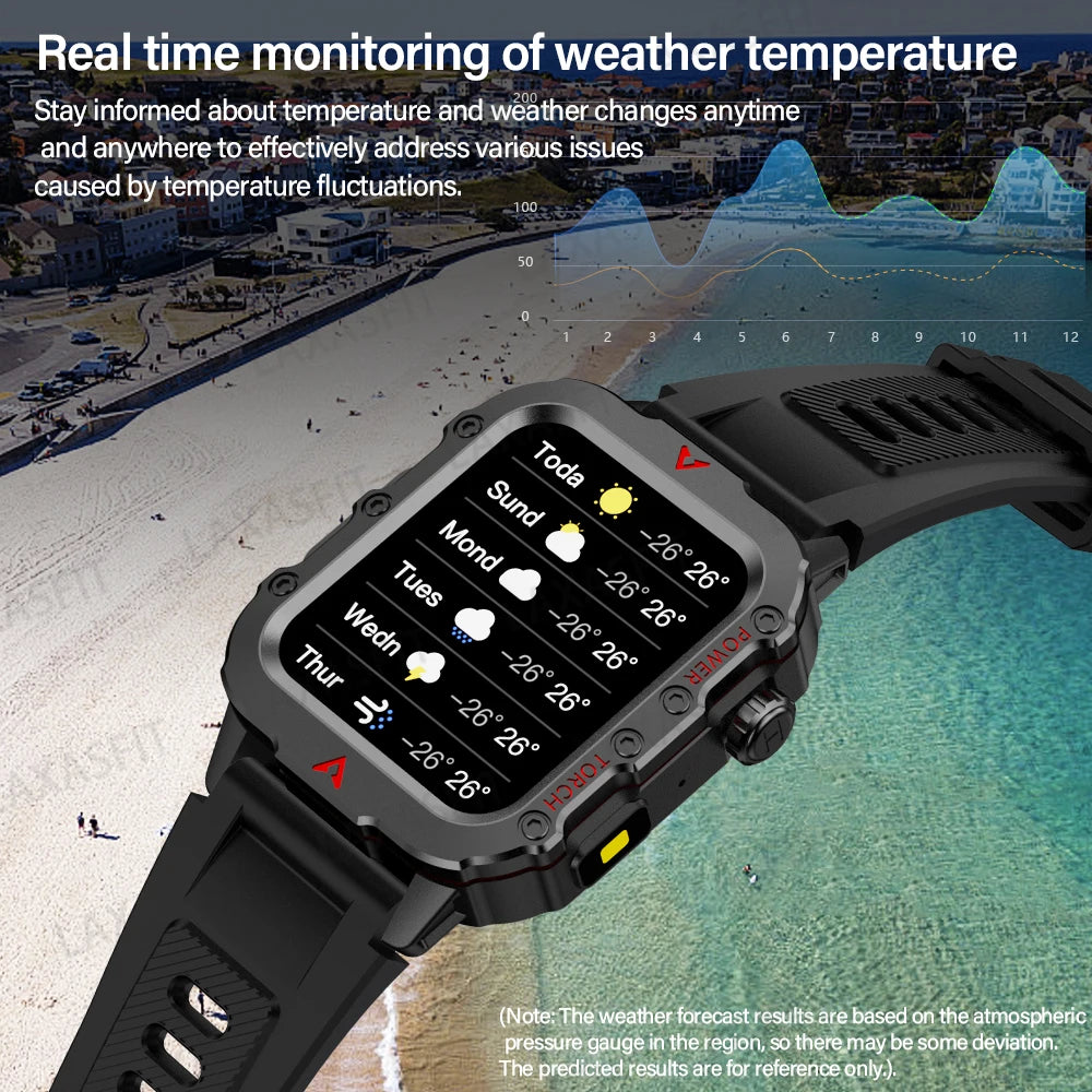 Discover the New Men's Smart Watch: Your Ultimate Outdoor Sports Companion with Health Monitoring and LED Flashlight