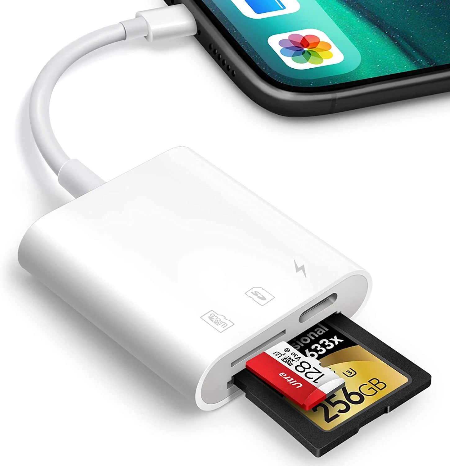 SD Card Reader for iPhone and iPad, Dual Slot Micro SD Card Viewer for Trail Cameras and SLRs, Photography Memory Card Adapter, Plug and Play