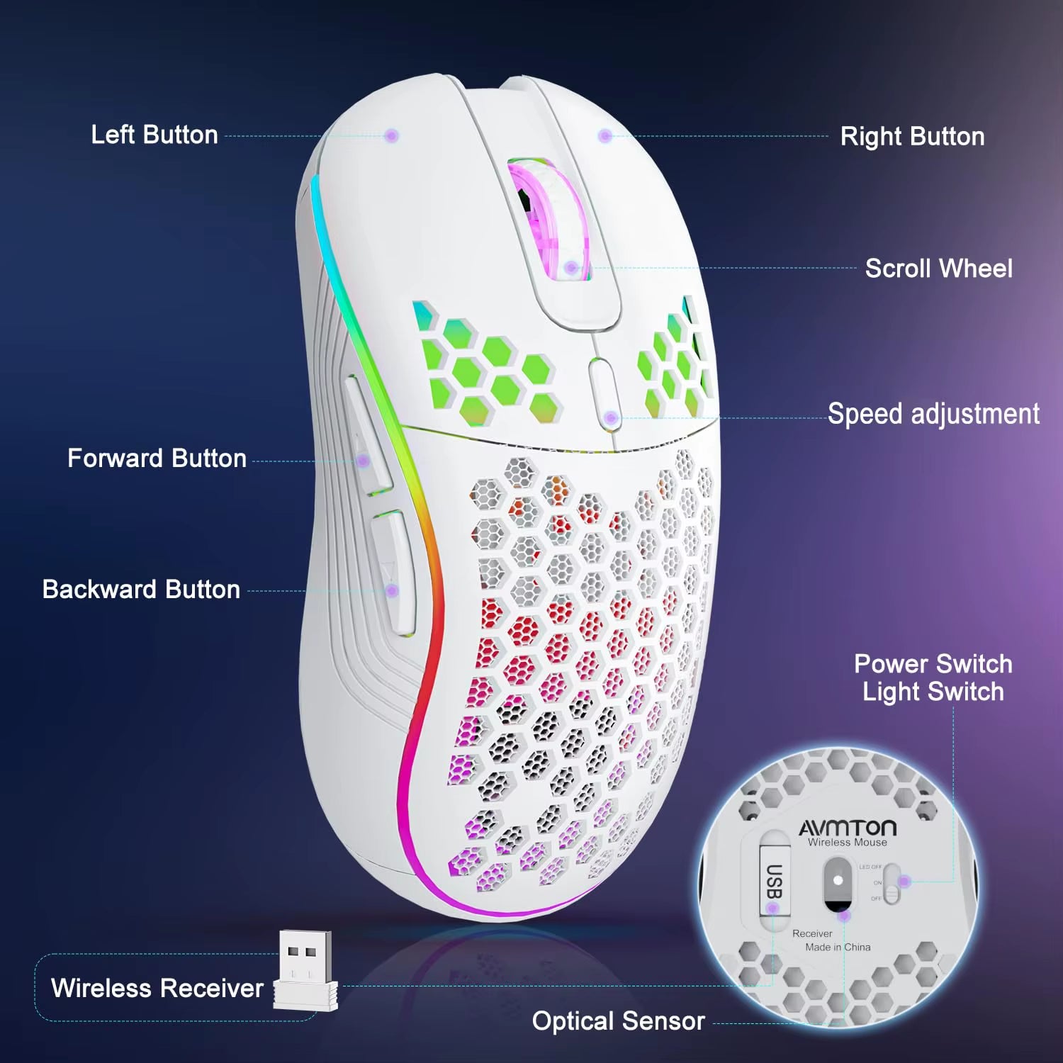 Experience Ultimate Gaming Precision with the Ergonomic 2.4G Wireless RGB Backlit Mouse - Rechargeable, 6-Button, and 3-Speed DPI!