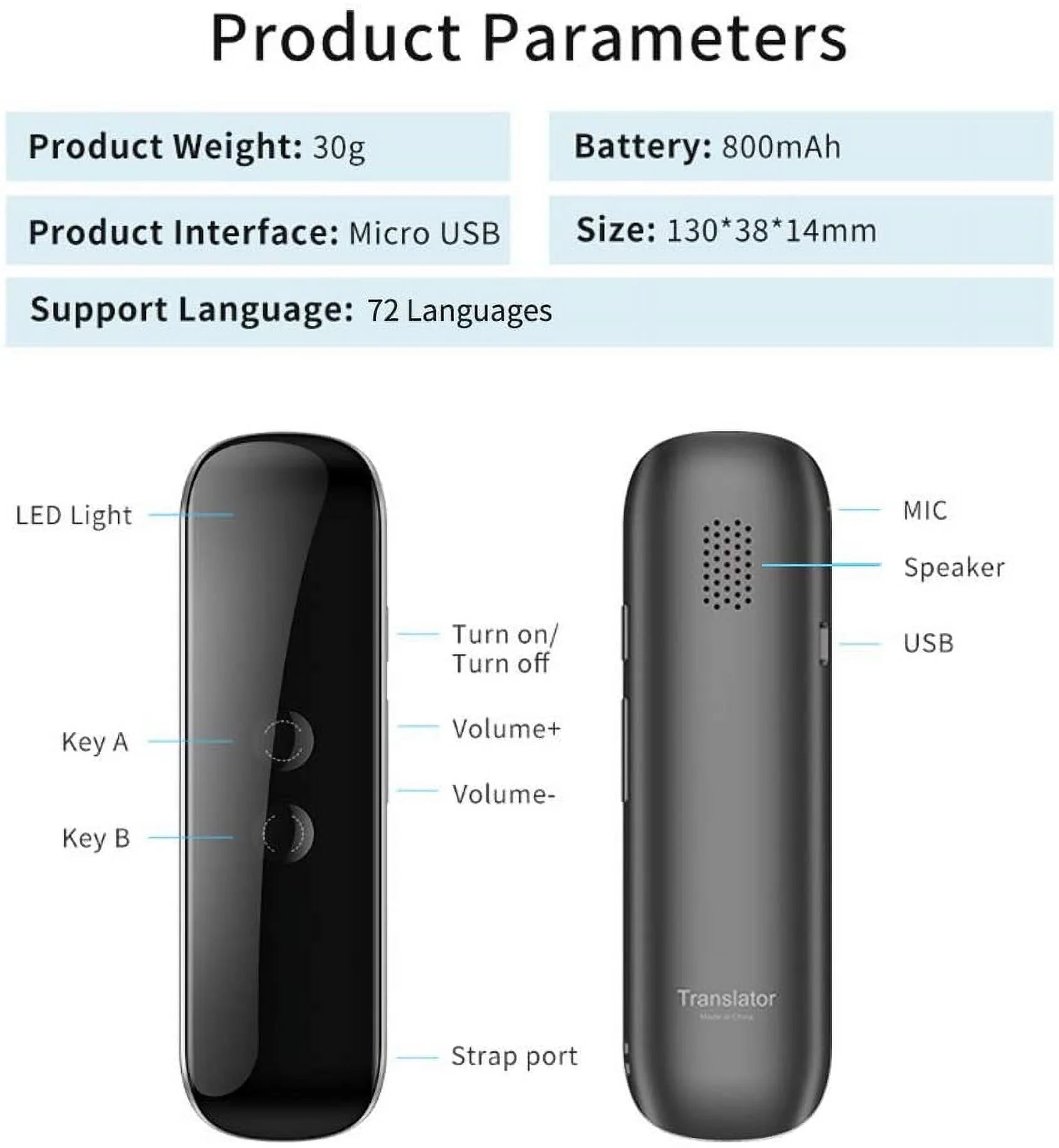 Portable Language Translator Device with Real-Time 2-Way Translation for 72+ Languages - Ideal for Travel, Learning, Business, and Communication