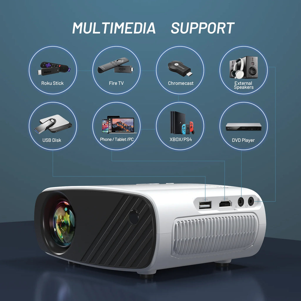 Portable 1080P Mini Projector for Movies, Compatible with Android and iOS, White